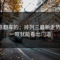 最容易翻车的：排列三最新走势提醒：一眼就能看出门道